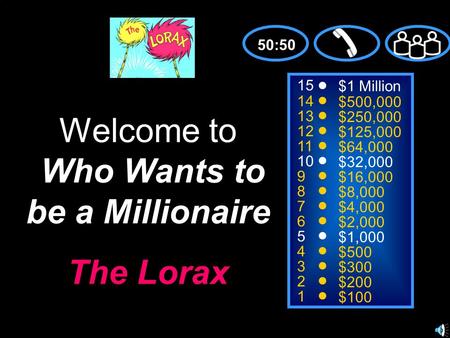 15 14 13 12 11 10 9 8 7 6 5 4 3 2 1 $1 Million $500,000 $250,000 $125,000 $64,000 $32,000 $16,000 $8,000 $4,000 $2,000 $1,000 $500 $300 $200 $100 Welcome.