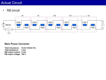 Actual Circuit Total inductance:15.4 H (154x0.1H) Total resistance:1 m  RB output current:13 kA RB output voltage:190 V Main Power Converter RB circuit.