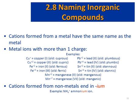 11 2.8 Naming Inorganic Compounds Cations formed from a metal have the same name as the metal Metal ions with more than 1 charge: Examples: Cu + = copper.