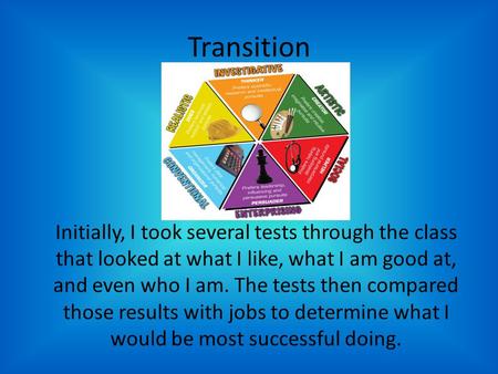 Transition Initially, I took several tests through the class that looked at what I like, what I am good at, and even who I am. The tests then compared.