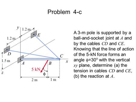 Problem 4-c 1.2 m y 1.5 m z x 5 kN A B C E D  1 m 2 m A 3-m pole is supported by a ball-and-socket joint at A and by the cables CD and CE. Knowing that.