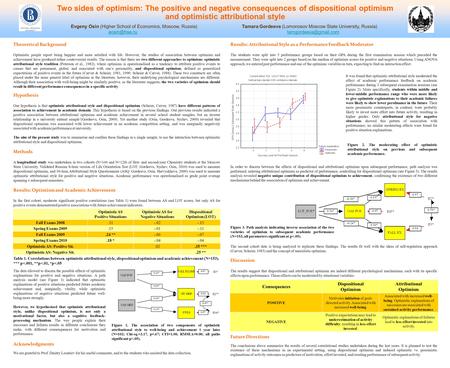 Two sides of optimism: The positive and negative consequences of dispositional optimism and optimistic attributional style Evgeny Osin (Higher School of.