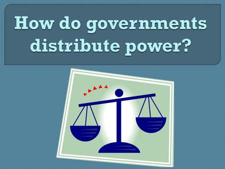  Unitary  Confederate  Federal One central government has all the power to make laws and decisions for the people.