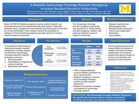 A Biweekly Gynecologic Oncology Research Workgroup Increases Resident Research Productivity Melissa Brackmann, MD; Shitanshu Uppal, MBBS; R Kevin Reynolds,