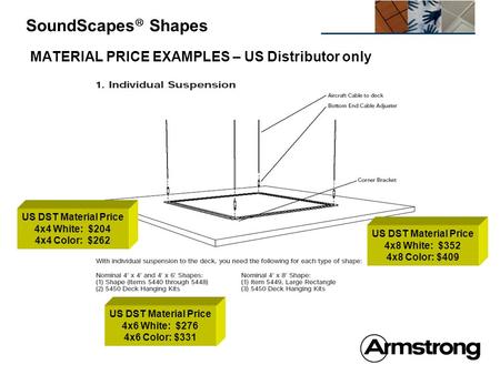 MATERIAL PRICE EXAMPLES – US Distributor only SoundScapes  Shapes US DST Material Price 4x4 White: $204 4x4 Color: $262 US DST Material Price 4x6 White: