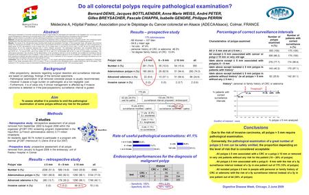 Do all colorectal polyps require pathological examination? Aim To assess whether it is possible to omit the pathological examination of some polyps without.