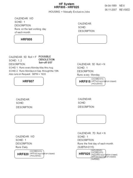 HF System HRF805 - HRF825 NEW REVISED SCHID: 1 CALENDAR: WD DESCRIPTION: SCHID: 1 CALENDAR: 5D Roll = N DESCRIPTION: SCHID: 1, 2 CALENDAR: 5D Roll = F.