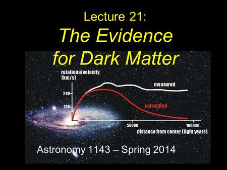 Astronomy 1143 – Spring 2014 Lecture 21: The Evidence for Dark Matter.