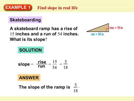 Find slope in real life EXAMPLE 1 Skateboarding A skateboard ramp has a rise of 15 inches and a run of 54 inches. What is its slope ? SOLUTION slope =