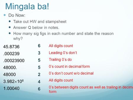 Mingala ba! Do Now: Take out HW and stampsheet Answer Q below in notes. How many sig figs in each number and state the reason why? 45.8736.000239.00023900.