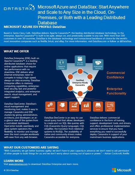 Microsoft Azure and DataStax: Start Anywhere and Scale to Any Size in the Cloud, On- Premises, or Both with a Leading Distributed Database MICROSOFT AZURE.