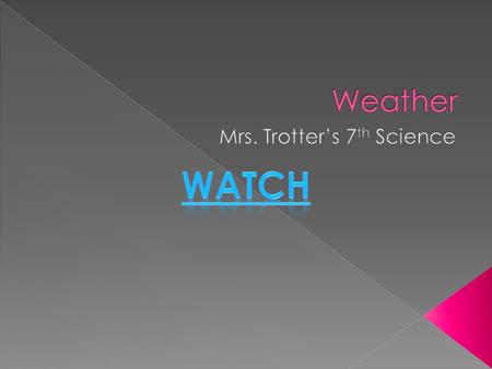  The state of the atmosphere at a specific time and a specific place.