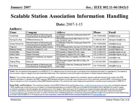 Submission doc.: IEEE 802.11-06/1842r3January 2007 Azman Osman Lim, et.al.Slide 1 Date: 2007-1-15 Scalable Station Association Information Handling Notice: