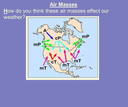 Air Masses How do you think these air masses effect our weather?