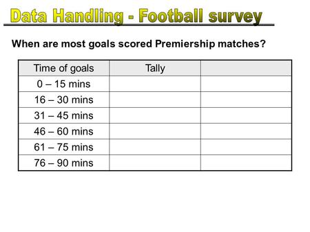 When are most goals scored Premiership matches? Time of goalsTally 0 – 15 mins 16 – 30 mins 31 – 45 mins 46 – 60 mins 61 – 75 mins 76 – 90 mins.