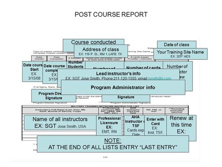 POST COURSE REPORT Date of class Course conducted EX: HCP Address of class EX: 119 P. St., RM 1, LAFB, TX Your Training Site Name EX: 325 th AES Date course.