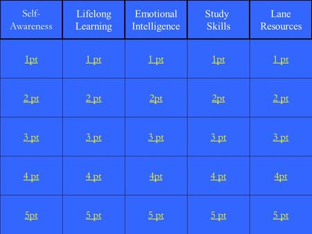 2 pt 3 pt 4 pt 5pt 1 pt 2 pt 3 pt 4 pt 5 pt 1 pt 2pt 3 pt 4pt 5 pt 1pt 2pt 3 pt 4 pt 5 pt 1 pt 2 pt 3 pt 4pt 5 pt 1pt Self- Awareness Lifelong Learning.