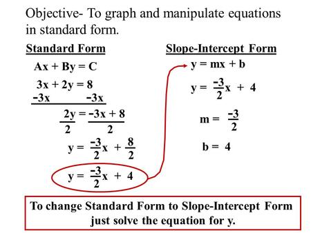 Objective- To graph and manipulate equations in standard form. Standard FormSlope-Intercept Form Ax + By = C y = mx + b 3x + 2y = 8 - 3x 2y = - 3x + 8.