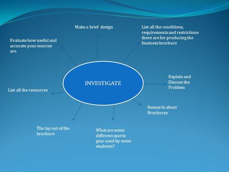 INVESTIGATE Explain and Discuss the Problem Research about Brochures What are some different sports gear used by some students? The lay out of the brochure.