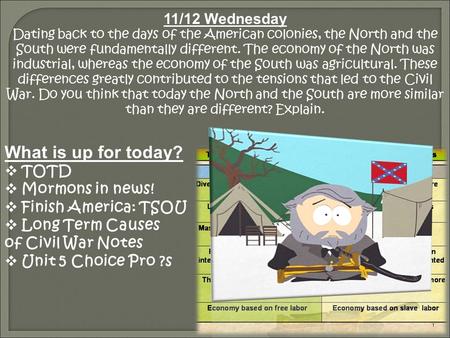 11/12 Wednesday Dating back to the days of the American colonies, the North and the South were fundamentally different. The economy of the North was industrial,