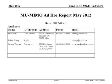 Doc.: IEEE 802.11-12/0642r0 SubmissionBrian Hart, Cisco Systems MU-MIMO Ad Hoc Report May 2012 Date: 2012-05-13 Authors: Slide 1 May 2012.