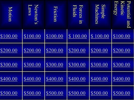 Motion Newton’sLaws Friction Forces in Fluids SimpleMachines Potential and KineticEnergy $100.00 $ 100.00 $ 100.00 $ 100.00 $ 100.00 $100.00 $200.00 $300.00.