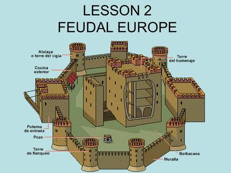 LESSON 2 FEUDAL EUROPE. FIVE MINUTES to READ pages 30 and 31.