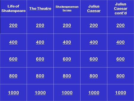 Life of Shakespeare The Theatre Shakespearean terms Julius Caesar Julius Caesar cont’d 200 400 600 800 1000.