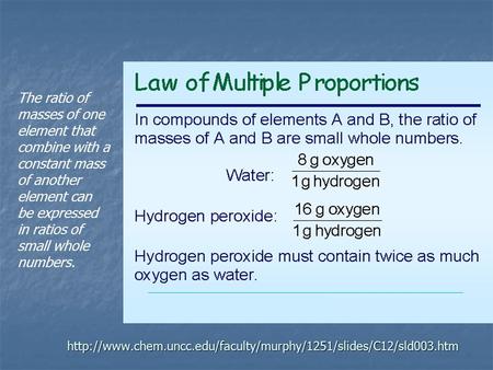 The ratio of masses of one element that combine with a constant mass of another element.