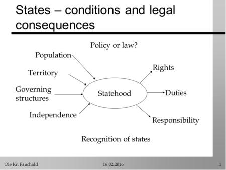 Ole Kr. Fauchald16.02.20161 Statehood Population Territory Governing structures Independence Rights Duties Responsibility States – conditions and legal.