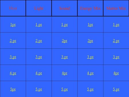 2 pt 3 pt 4 pt 5pt 1 pt 2 pt 3 pt 4 pt 5 pt 1 pt 2pt 3 pt 4pt 5 pt 1pt 2pt 3 pt 4 pt 5 pt 1 pt 2 pt 3 pt 4pt 5 pt 1pt Heat LightSoundEnergy MixMatter Mix.