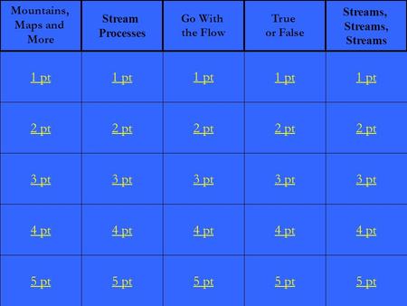 2 pt 3 pt 4 pt 5 pt 1 pt 2 pt 3 pt 4 pt 5 pt 1 pt 2 pt 3 pt 4 pt 5 pt 1 pt 2 pt 3 pt 4 pt 5 pt 1 pt 2 pt 3 pt 4 pt 5 pt 1 pt Mountains, Maps and More Stream.