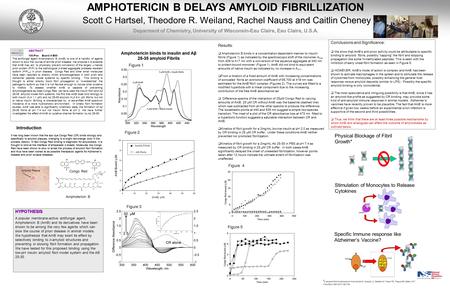 Introduction HYPOTHESIS A popular membrane-active antifungal agent, Amphotericin B (AmB) and its derivatives have been shown to be among the very few agents.