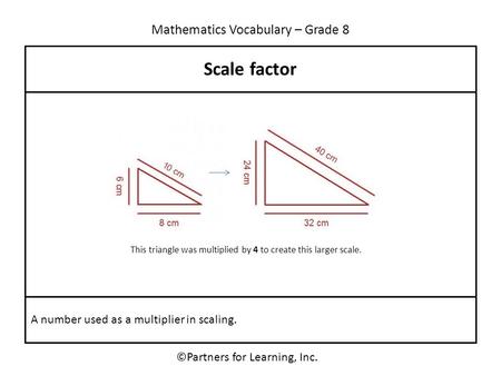 Mathematics Vocabulary – Grade 8 ©Partners for Learning, Inc. Scale factor A number used as a multiplier in scaling. This triangle was multiplied by 4.