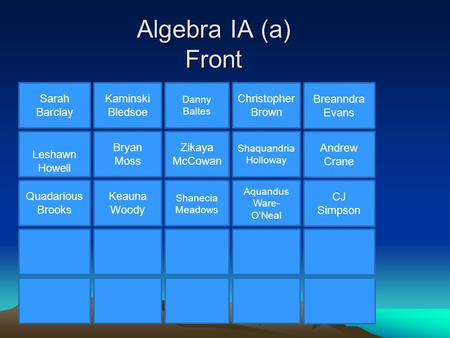 Algebra IA (a) Front Kaminski Bledsoe Bryan Moss Keauna Woody Leshawn Howell Quadarious Brooks Sarah Barclay Christopher Brown Shaquandria Holloway Aquandus.