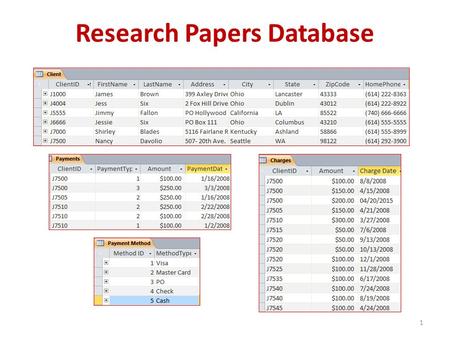 1 Research Papers Database. 2 Form – Add – Delete – Change … information in the database.