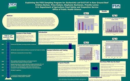 Explaining the FSIS Sampling Program for Escherichia coli O157:H7 in Raw Ground Beef Kristina Barlow, Priya Kadam, Stephanie Buchanan, Priscilla Levine.