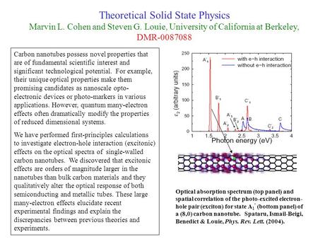 Theoretical Solid State Physics Marvin L. Cohen and Steven G. Louie, University of California at Berkeley, DMR-0087088 Carbon nanotubes possess novel properties.