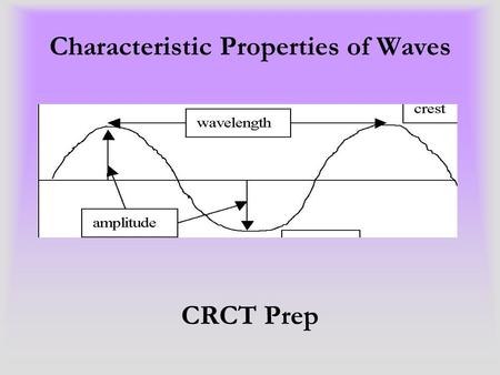 Characteristic Properties of Waves