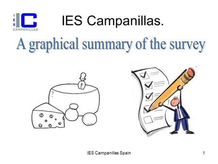 IES Campanillas Spain1 IES Campanillas.. IES Campanillas Spain2 Internet at home 2,4% 7,3% 4,9% 14,6% 70,7%