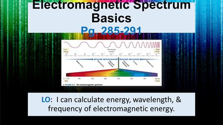 Electromagnetic Spectrum Basics Pg