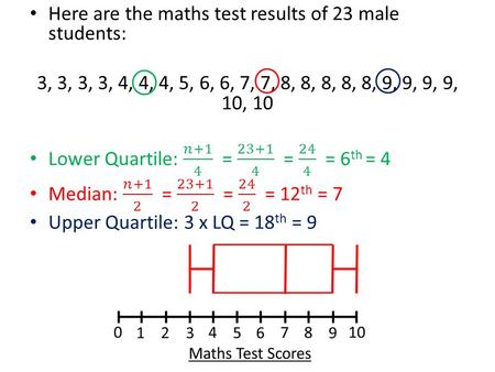 Question 1 a) Question 1 b) Question 1 c) 1636 34 3230 28 26 24 22 20 18 Player Age Maths Town Maths United.