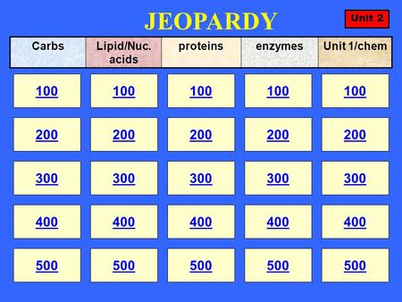 JEOPARDY 100 200 100 200 300 400 500 300 400 500 100 200 300 400 500 100 200 300 400 500 100 200 300 400 500 CarbsLipid/Nuc. acids proteinsenzymesUnit.