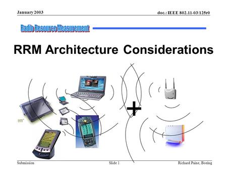 Doc.: IEEE 802.11-03/125r0 Submission Slide 1 January 2003 Richard Paine, Boeing + RRM Architecture Considerations.