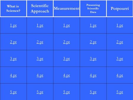 2 pt 3 pt 4 pt 5 pt 1 pt 2 pt 3 pt 4 pt 5 pt 1 pt 2 pt 3 pt 4 pt 5 pt 1 pt 2 pt 3 pt 4 pt 5 pt 1 pt 2 pt 3 pt 4 pt 5 pt 1 pt What is Science? Scientific.