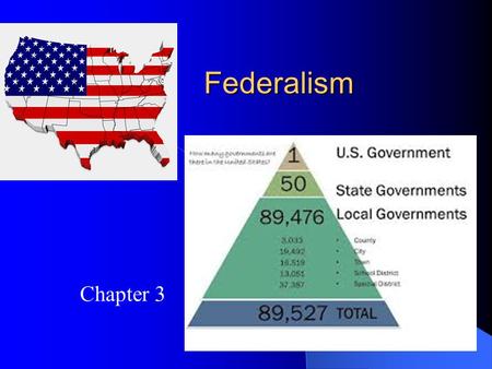 Federalism Chapter 3. Defining Federalism What is Federalism? – Definition: A way of organizing a nation so that two or more levels of government have.