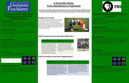 Comparing a scientific study related to brain injury in former NFL players published in the journal of geriatric psychiatry, and the second a popularization.