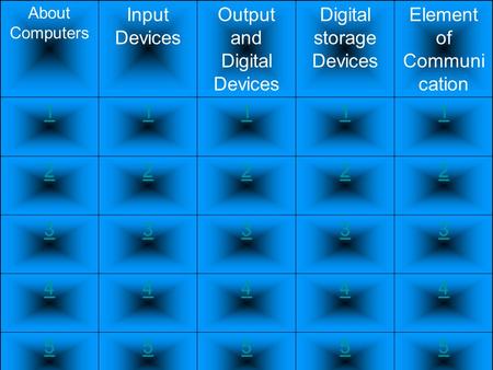 About Computers Input Devices Output and Digital Devices Digital storage Devices Element of Communi cation 11111 22222 33333 44444 55555.