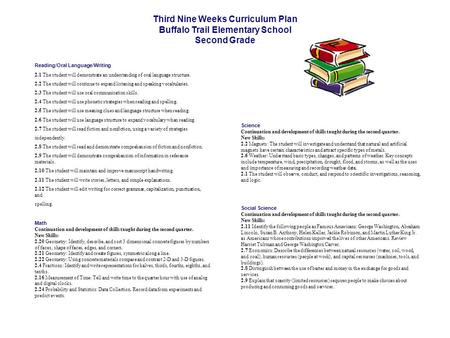 Reading/Oral Language/Writing 2.1 The student will demonstrate an understanding of oral language structure. 2.2 The student will continue to expand listening.