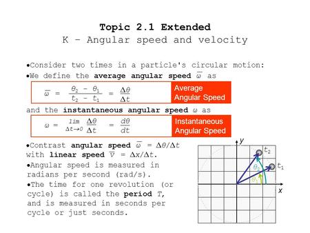 Topic 2.1 Extended K – Angular speed and velocity  Consider two times in a particle's circular motion: x y θ1θ1 ω = and the instantaneous angular speed.